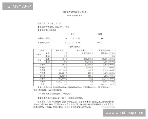 彩票开奖1812期最新结果公布，大奖花落谁家？
